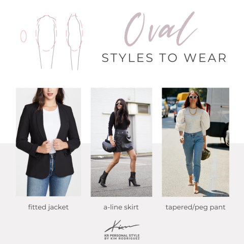 How To Dress for Your Specific Body Shape - KR Personal Style