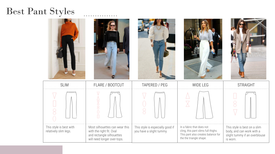 Easy Style Guide to the Best Pants for Your Body Shape